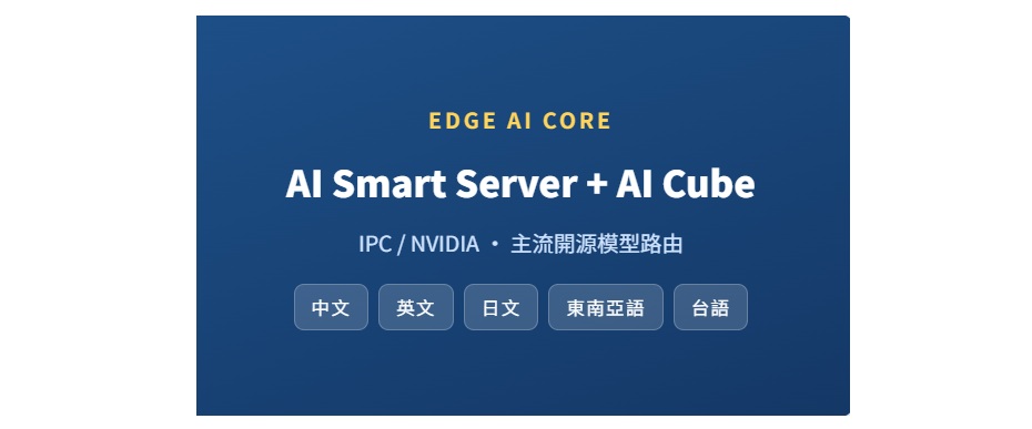 Edge AI Solution