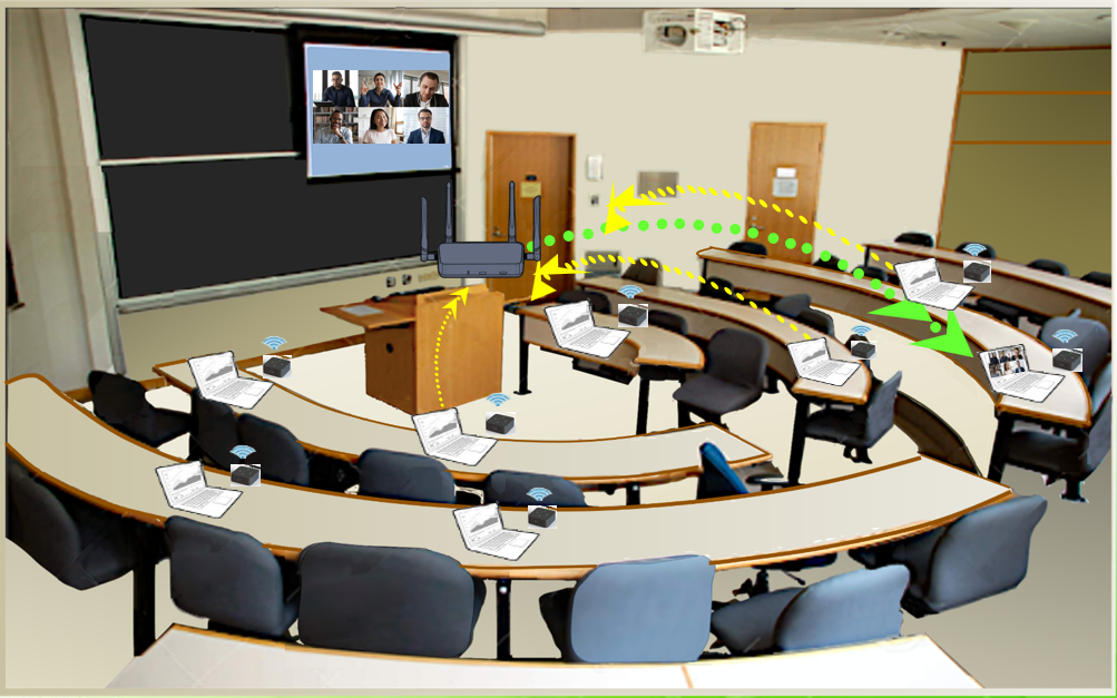 Wireless Microphone in WCS-4000t