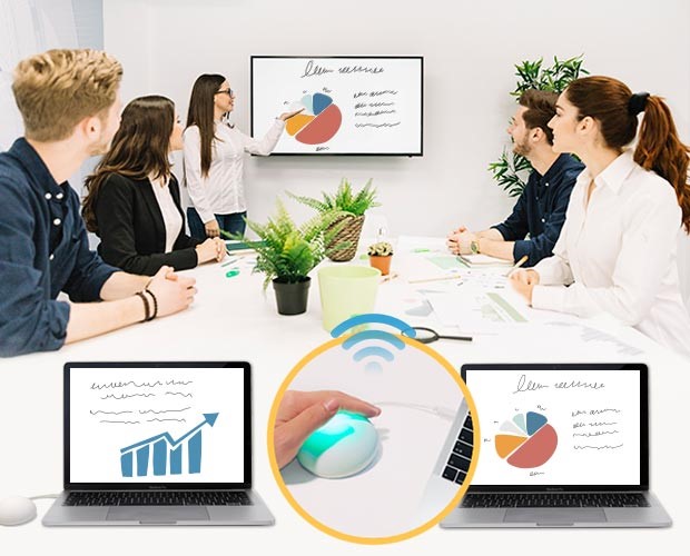 Content Sharing with One Touch