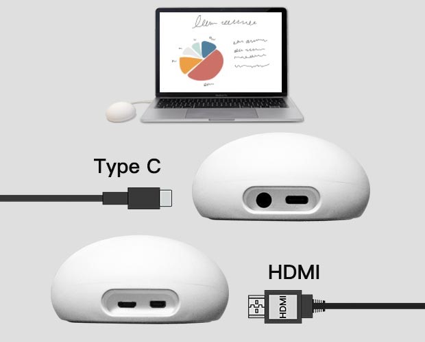 Plug and Share, OS Independent, No APP Required